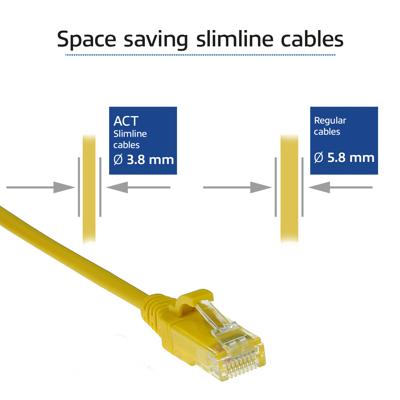 ACT DC9851 LSZH U/UTP CAT6 Datacenter Slimline Patchkabel Snagless | RJ45 Connectoren | Geel | 1,5 meter