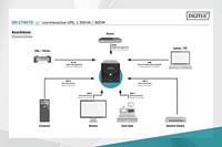 Digitus DN-170075 UPS-systeem 1500 VA - thumbnail