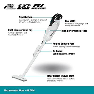 Makita DCL280FZW Accu Steelstofzuiger Wit 18V Basic Body