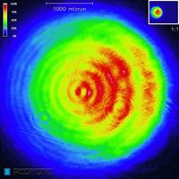 Picotronic Lasermodule Punt Groen 1 mW DD532-1-3(16x60)-AP-C300 - thumbnail