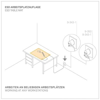 BERNSTEIN Tools for Electronics 9-354-100 Bernstein Werkzeugfabrik Werkplaatsmat