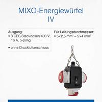 AS Schwabe MIXO 60737 Hangende CEE-stroomverdeler 400 V - thumbnail