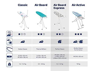 Strijkplank LEIFHEIT Solid Wit EPP, staal, katoen, PES, PP, PE, ABS Strijkplank LEIFHEIT Solid Wit EPP, staal, katoen, PES, PP, PE, ABS