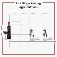 Coravin Wijnsysteem Timeless Three+ - thumbnail