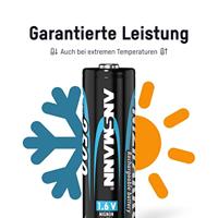 Ansmann NiZn AA Oplaadbare AA batterij (penlite) NiZn 1600 mAh 1.6 V 4 stuk(s) - thumbnail