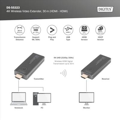 Digitus DS-55323 Draadloze HDMI-set 30 m 3840 x 2160 Pixel Geïntegreerde LED-weergave, Mobiele variant Digitus DS-55323 Draadloze HDMI-set 30 m 3840 x 2160 Pixel Geïntegreerde LED-weergave, Mobiele variant