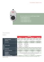 Fronius Wattpilot Go 11 J 2.0 - oplaadstation voor elektrische auto's - thumbnail