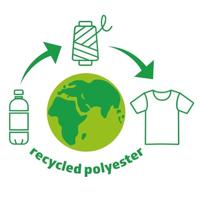 Playshoes badpak eenhoorn met zeemeermin mint-98-104 - thumbnail