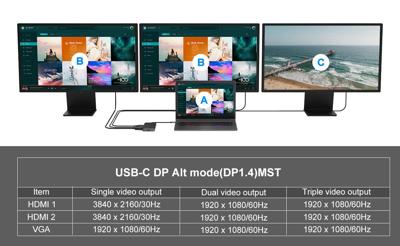 Conceptronic DONN14G laptop dock & poortreplicator Bedraad USB 3.2 Gen 1 (3.1 Gen 1) Type-C Grijs