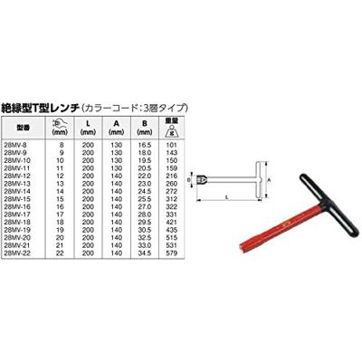 Bahco pijpsleutel vde 14mm | 28MV-14