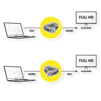 ROLINE HDMI-DVI Adapter, HDMI Female / DVI-D Male - thumbnail