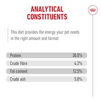 Royal Canin FHN Ageing 11+ kattenvoer 4 kilo - thumbnail