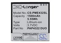 Cameron Sino CS-PSU9600RC accu voor Marantz RC9001 (2200 mAh, 8,1 Wh) - thumbnail