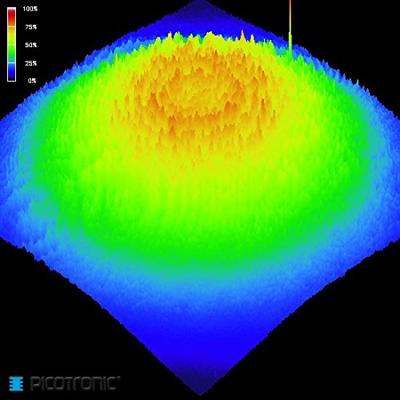 Picotronic Lasermodule Punt Rood 1 mW DB650-1-3-FA(14x45)-AP