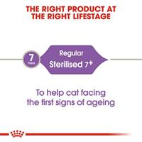 Royal Canin Sterilised 7+ Adult Gevogelte droogvoer voor kat 1,5 kg - thumbnail