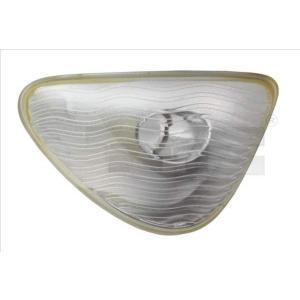 Knipperlicht in spiegel 32802183