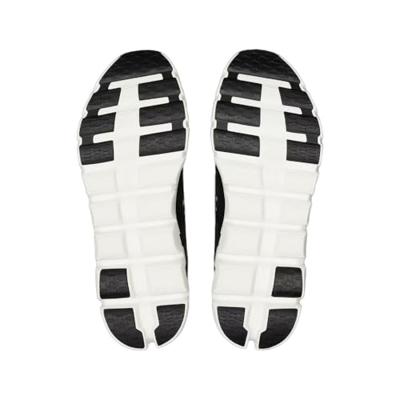 On Cloudflow 4 Dames