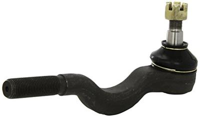 Spoorstangeind 250105