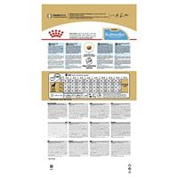 Royal Canin Puppy Rottweiler hondenvoer 2 x 12 kg - thumbnail