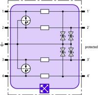 DEHN 920324 BXT ML4 BE 24 Combi-afleider 20 kA 1 stuk(s) - thumbnail