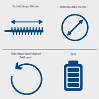 Scheppach Accu Heggenschaar 20V C-HT570-X - 5910607900 - thumbnail