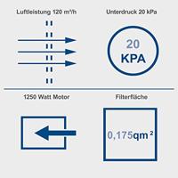 Scheppach Koffer Stofzuiger HD2P ideaal voor elke boorklus geen stof - thumbnail