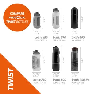 Fidlock TWIST Single Bottle 600