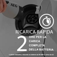 Laadkabel - AEG - 5124 - 32A voor elektrische voertuigen & plug-in hybrides - 5m - Driefasig 32A 480V AC - thumbnail