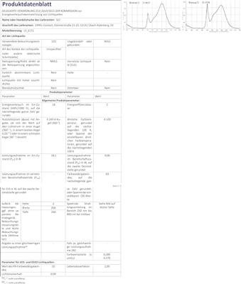 SLV LIPSY ® 50 1002077 Buitenlamp (wand) LED vast ingebouwd Wit SLV LIPSY ® 50 1002077 Buitenlamp (wand) LED vast ingebouwd Wit