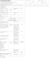 SLV Veranda plafondlampLipsy 40cm wit - 1002077 - thumbnail