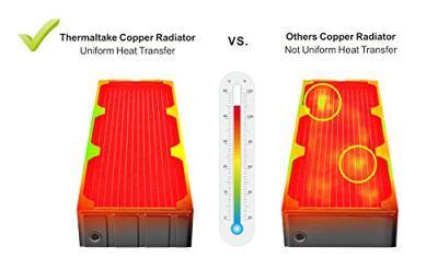 Thermaltake Pacific CL480 Copper Waterkoelingradiator