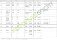 Distributieriemset 530008510 - thumbnail