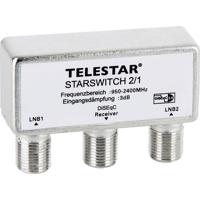 Telestar 5922202B DiSEqC-schakelaar - thumbnail