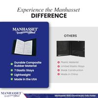 Manhasset 1600 koormap, 2 pagina's breed - thumbnail