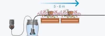 GARDENA 1407 01407-20 Balkonbewatering werkt op het lichtnet