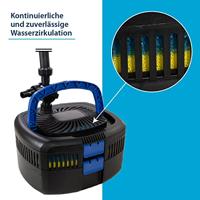 AquaForte GFU-5800 UV-C vijverfilter - thumbnail