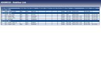 Stabilisatorstang ADG08526 - thumbnail