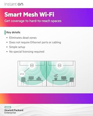 Hewlett Packard Enterprise Instant On (RW) AP25 access point (Wit, Wi-Fi 6 4x4)