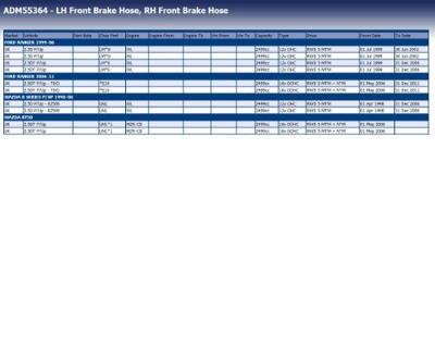 Remslang ADM55364 Remslang ADM55364