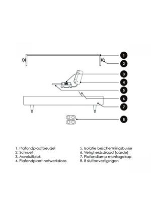 Home sweet home plafondkap 2L beton