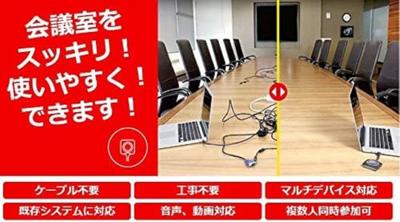 Videocamera Barco R9861500T01