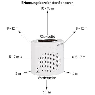 Cordes Haussicherheit Elektronische waakhond CC-2200 Wit Met afstandsbediening 120 dB 002002 Cordes Haussicherheit Elektronische waakhond CC-2200 Wit Met afstandsbediening 120 dB 002002