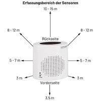 Cordes Haussicherheit Elektronische waakhond CC-2200 Wit Met afstandsbediening 120 dB 002002 - thumbnail