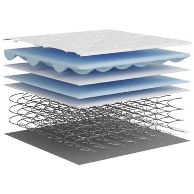 Pocketveringmatras middelhard 100x200 cm - thumbnail