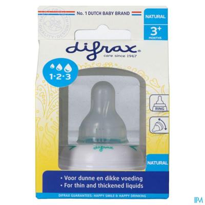 Difrax 1-2-3 Ring Natural