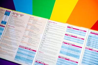 My Little Pony RPG book In A Jam Adventure & GM Screen *Englische Version* My Little Pony RPG book In A Jam Adventure & GM Screen *Englische Version*