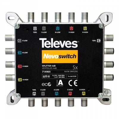 Televes SAV525G Satellietsignaalverdeler
