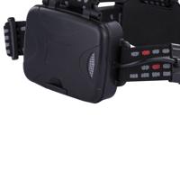 LED&apos;s Work Hoofdlamp op batterijen - Met zoomfunctie - Dimbaar - IP44 waterdicht - 400 Lumen - thumbnail