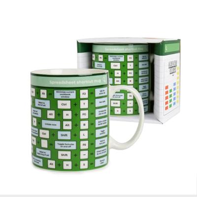 Gift Republic Spreadsheet Snelkoppeling Mok Gift Republic Spreadsheet Snelkoppeling Mok
