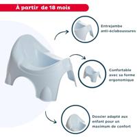 INITIO-pot - thumbnail